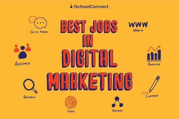 بازار کار دیجیتال مارکتینگ در کرمانشاه