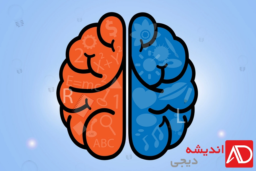 RankBrain
