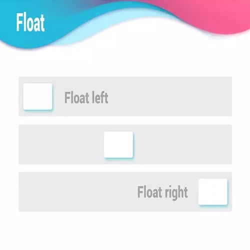 float در css