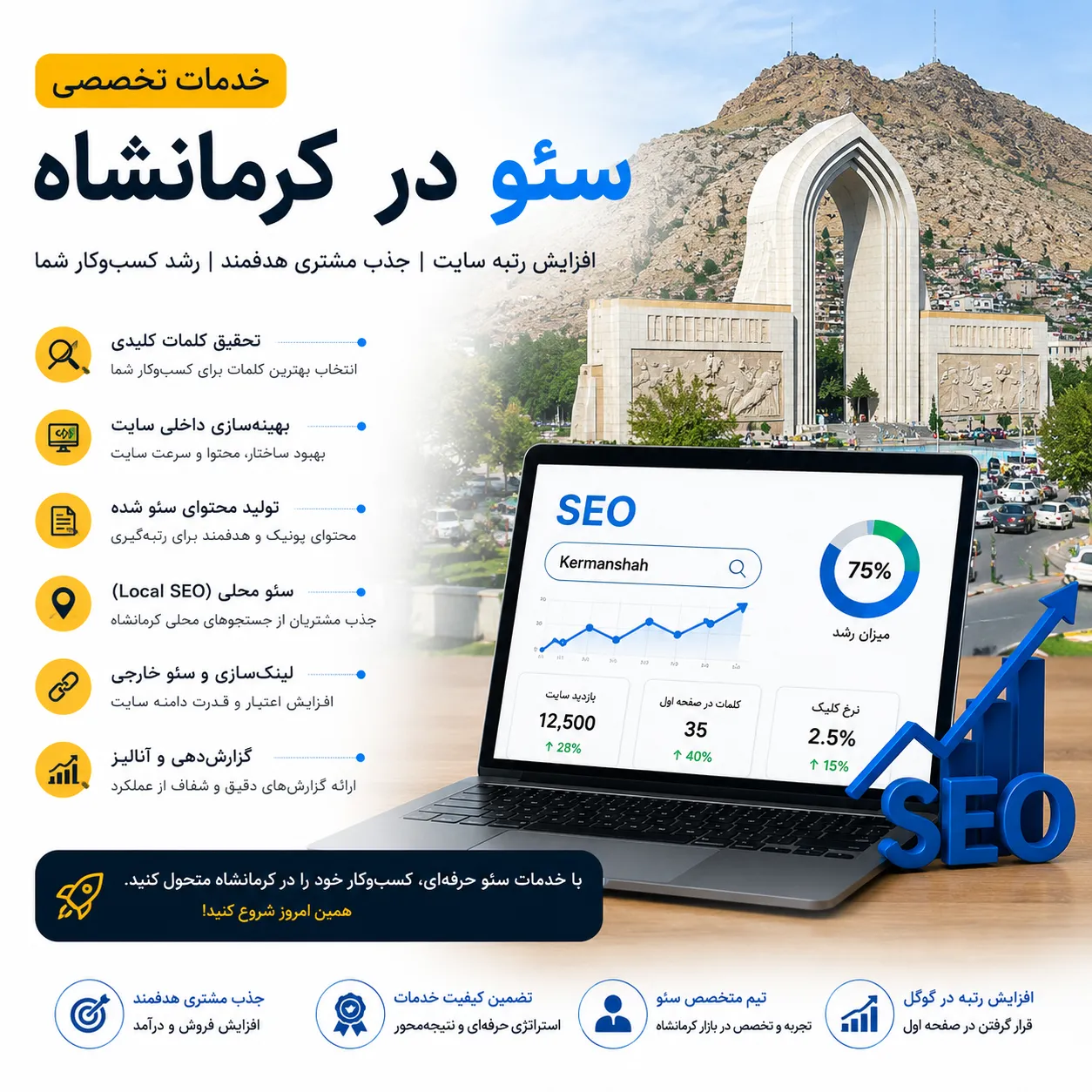 خدمات سئو برای کسب و کارهای کرمانشاه