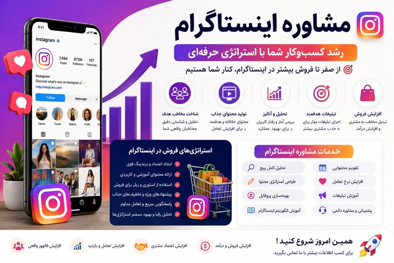 مشاوره اینستاگرام برای کسب‌ و کارها