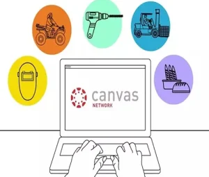 Canvas training