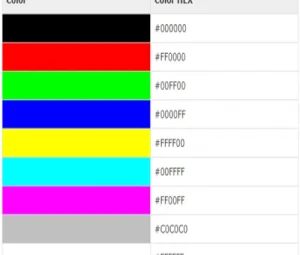 Color codes in CSS..