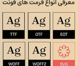 تبدیل فونت به فرمت های مختلف