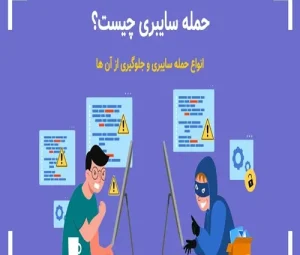 حملات سایبری