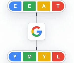 E-E-A-T-Algorithm3