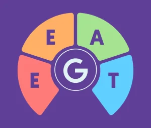 E-E-A-T Algorithm