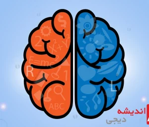 RankBrain