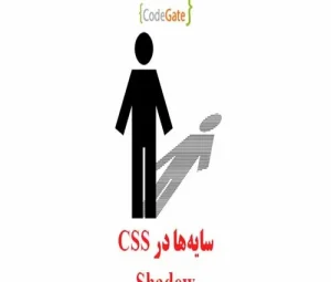 Shadow in css00
