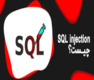 What is SQL injection..