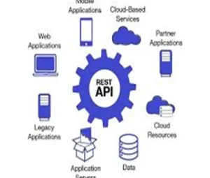 rest api چیست؟