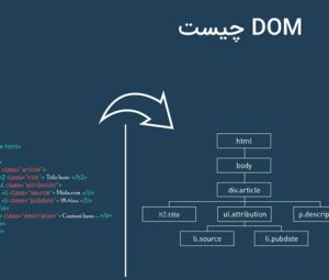 dom چیست